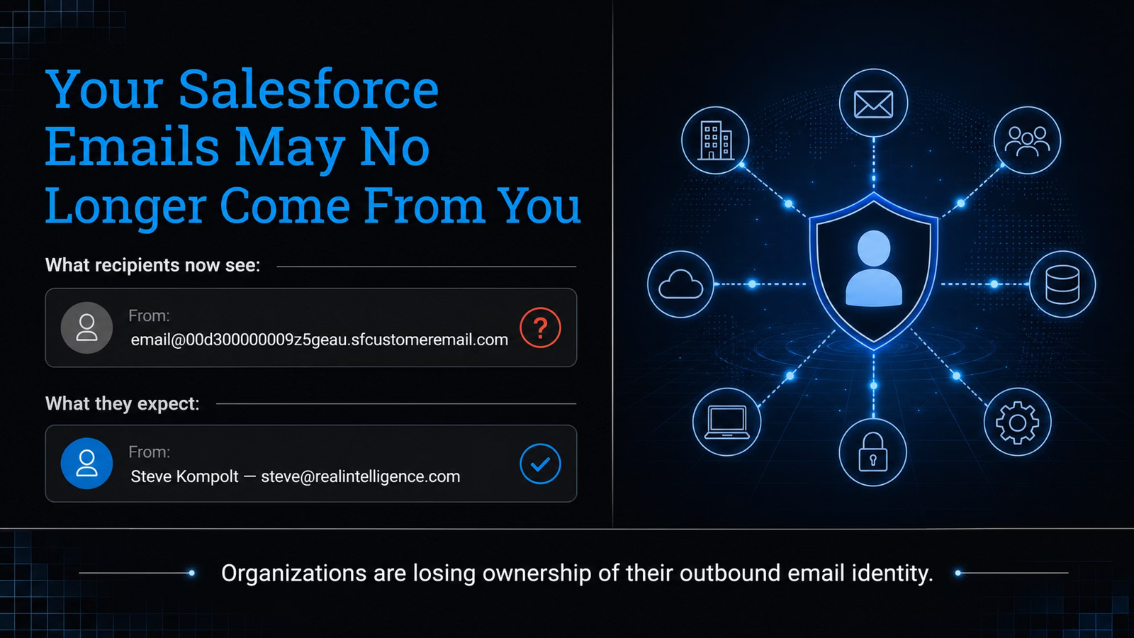 Your Salesforce emails may no longer come from you