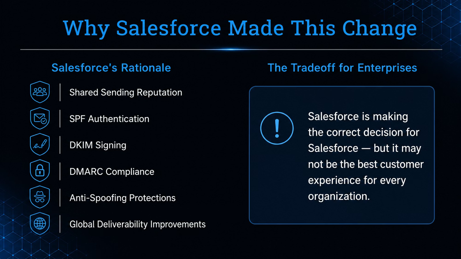 Why Salesforce made this change